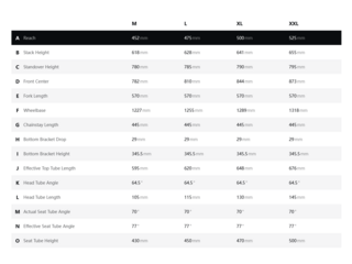AMFLOW PL Carbon Pro click to zoom image